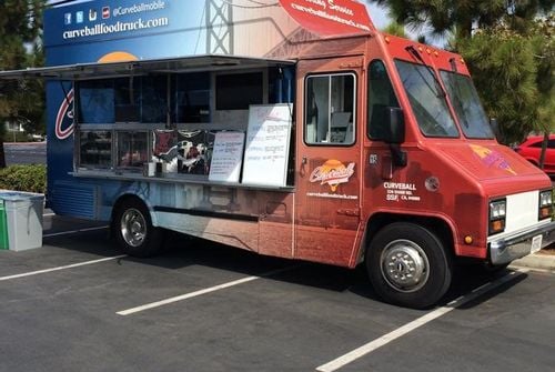 Curveball Catering Menu and Profile